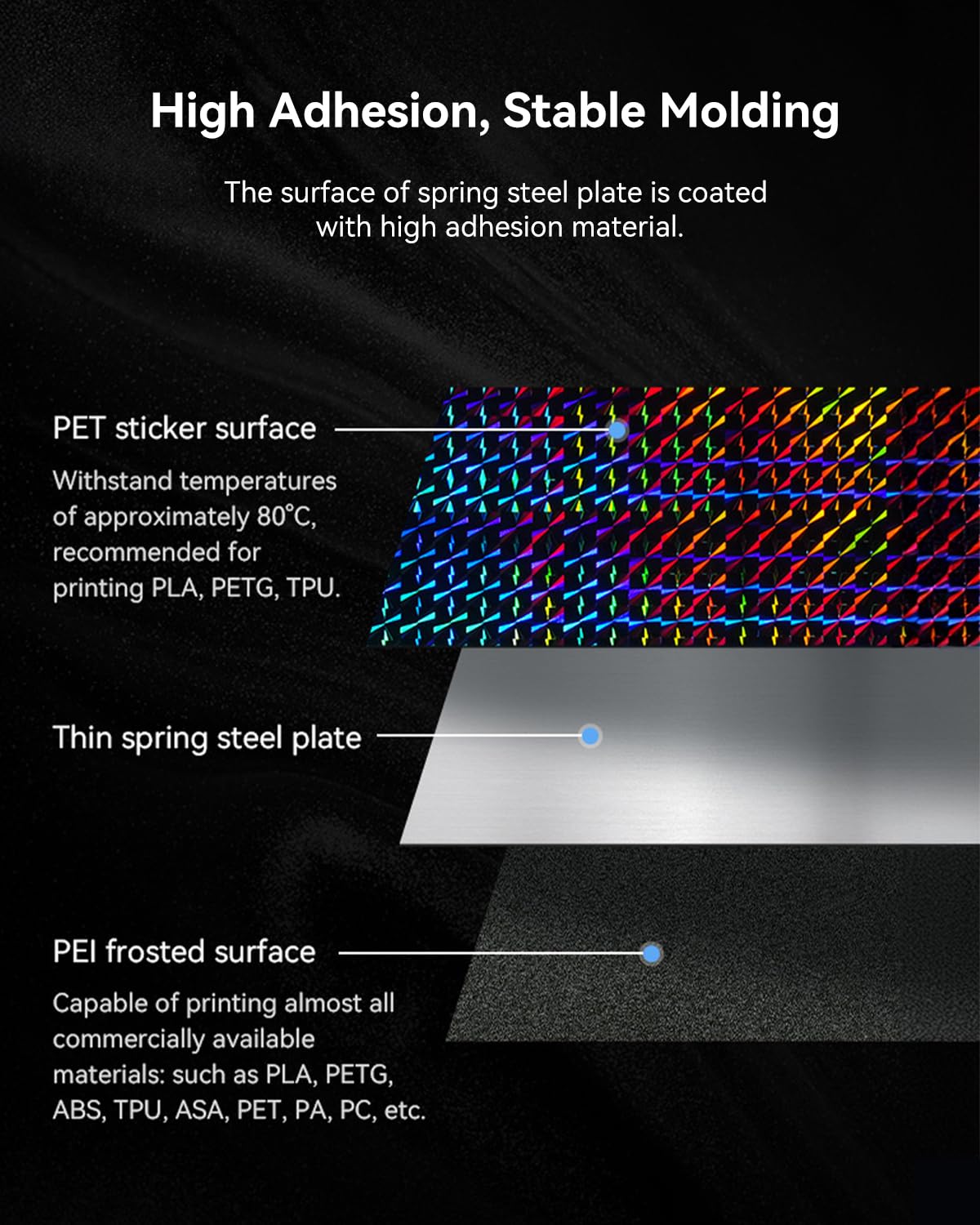 Creality Dwustronny nadruk PET "Phantom" Platform Board (bez miękkiej naklejki magnetycznej)