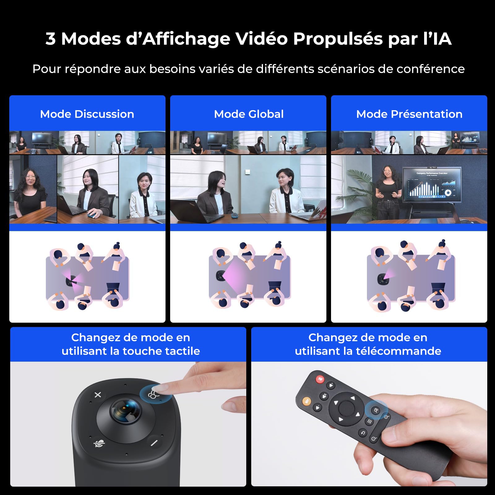 Nuroum 360 Pro Webcam avec Microphone et Haut-Parleur, Caméra de Vidéoconférence Tout-en-Un Grand Angle, 3 Modes IA, Cadrage Automatique,6 Micros Antibruit, USB Plug & Play pour PC/Zoom/Teams,Gris