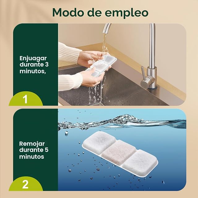 Foto 4 de 6 de Gimars filtros fuente gatos W4-S1, 8 filtros de repuesto y 8 esponjas para fuente de agua de acero inoxidable
