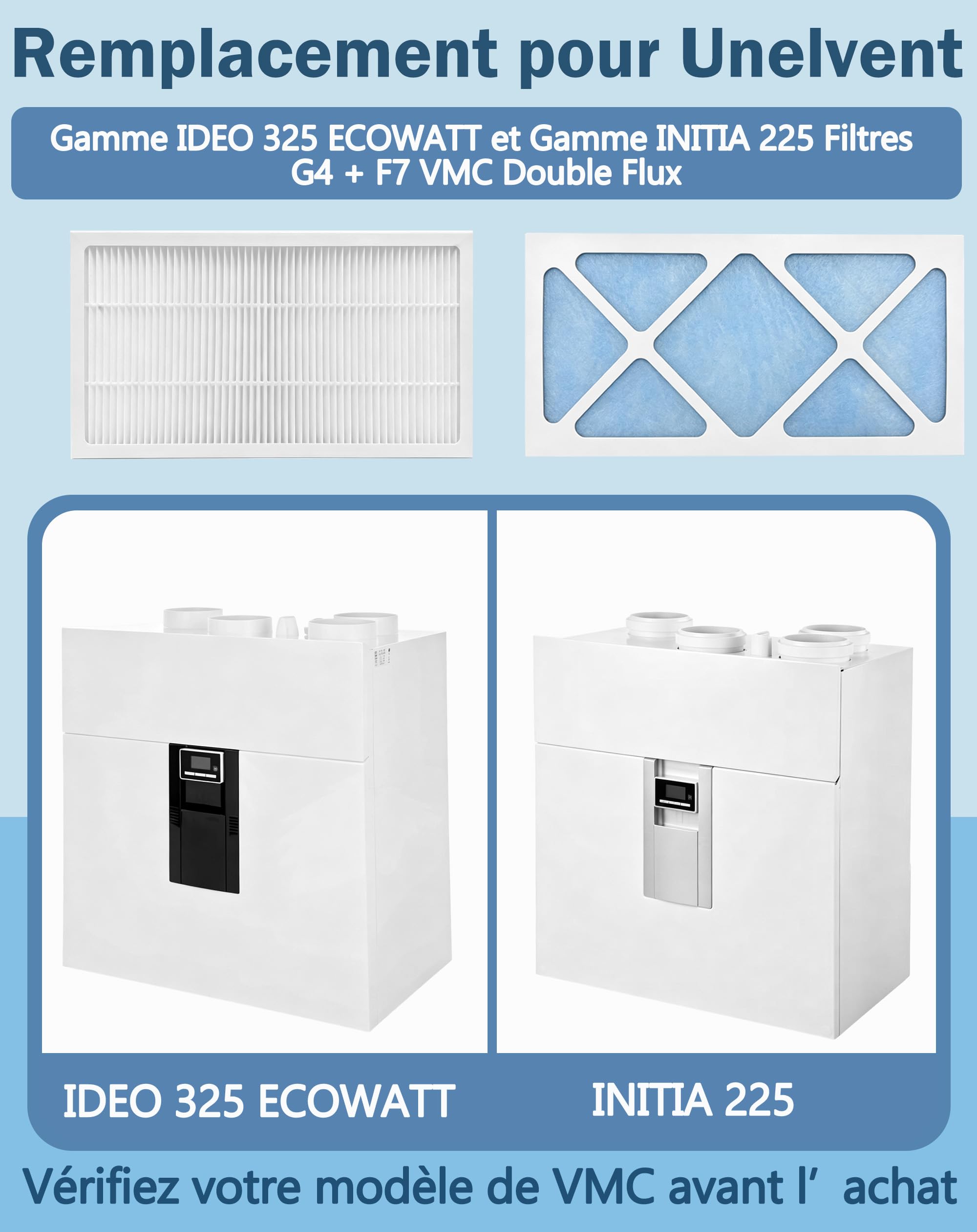 Filtre Compatibles UNELVENT IDEO 325 ECOWATT/INITIA 225 VMC DOUBLE-FLUX