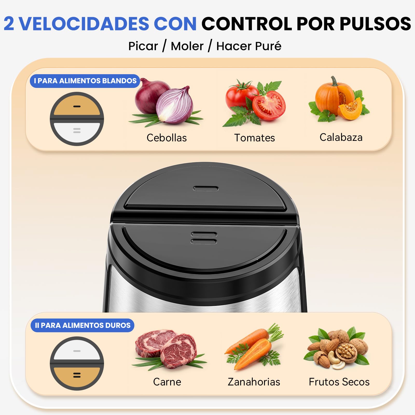 LINKChef Picadora Eléctrica 1,5L Vaso de Vidrio, 2 Velocidades, Cuchillas de Acero Inoxidable de 3 Niveles – Mini Procesador de Alimentos para Carne, Verduras, Frutas, Frutos Secos y Comida para Bebé
