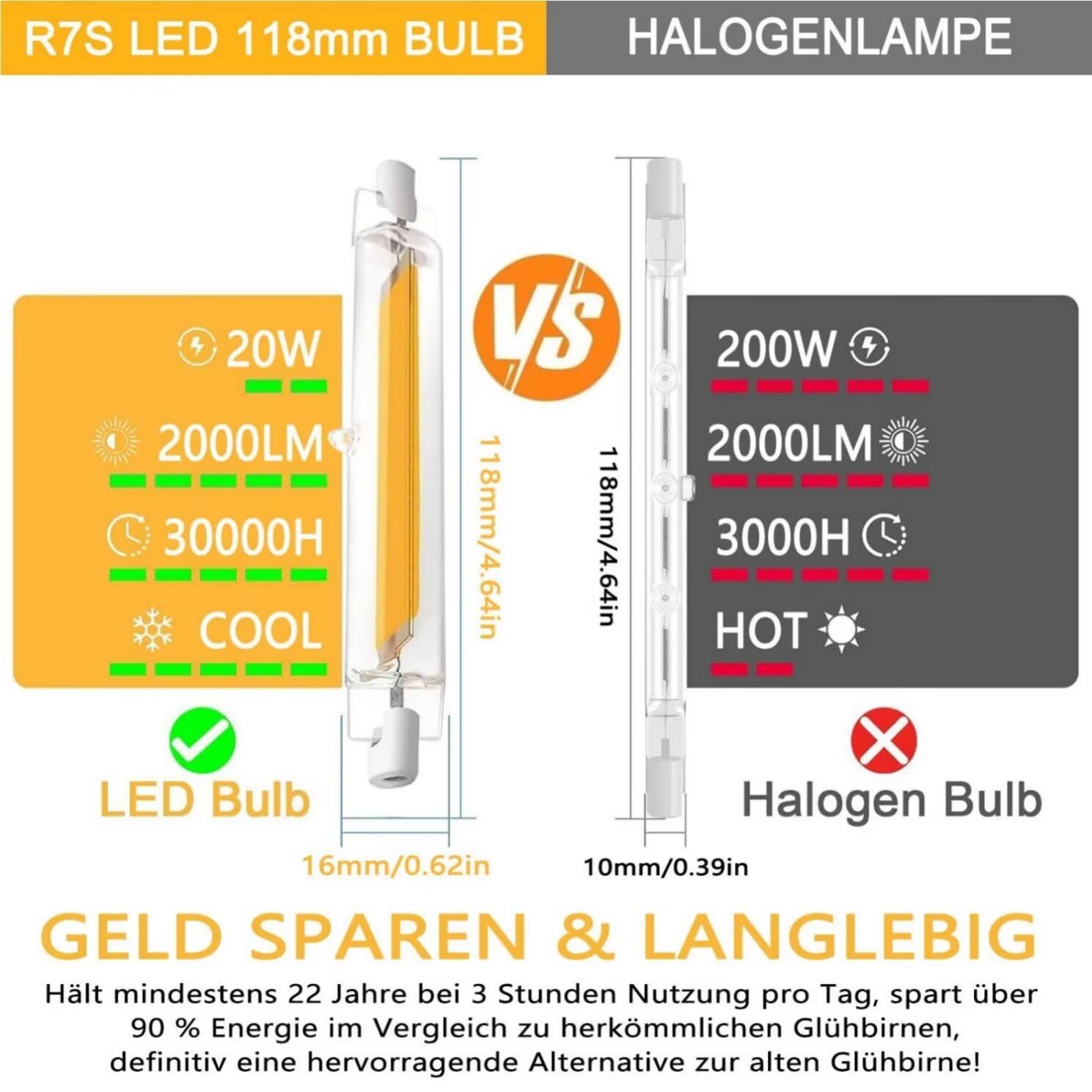 R7s-Led 118mm Dimmbar 20W Bulb Warmweiß 3000K 2000LM, J118 COB Double Ended Linear Lampen Ersatz für 200W Halogen, Kein Flackern, 360° Beam Angle für Stehlampe Deckenfluter Wandleuchte, 6 Stück