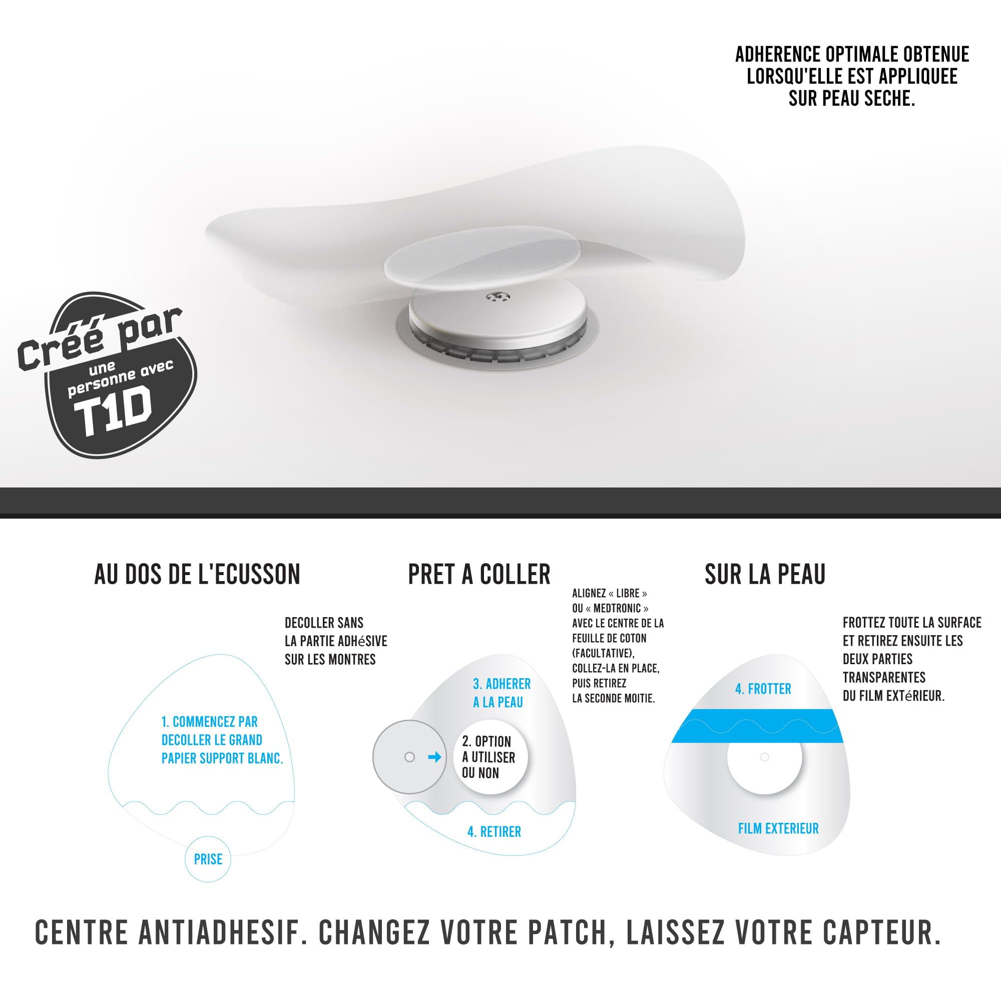 Not Just A Patch Freestyle Libre 2 Protections de capteur (20unité) Patchs Lingo CGM pour Freestyle Libre 2 - Résistants à l'eau et durables pendant 10 à 14 jours - Prédécoupés (Claire)