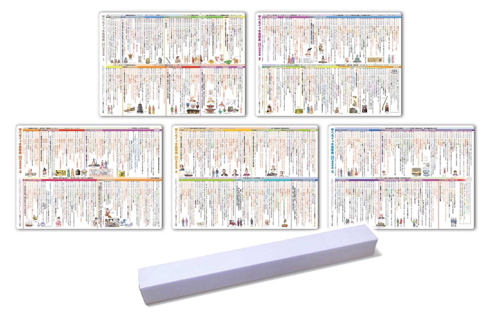 一日で覚える日本史年表 クリアファイル（日本史年表(1)） | 数研出版 - 学参ドットコム