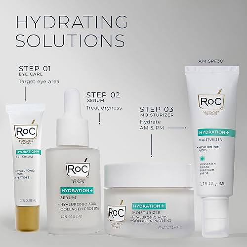 Miniatura 10 de RoC - Crema anti envejecimiento para debajo de los ojos con ácido hialurónico Multi Correxion para hinchazón y ojeras (0.5 onzas) + cápsulas de