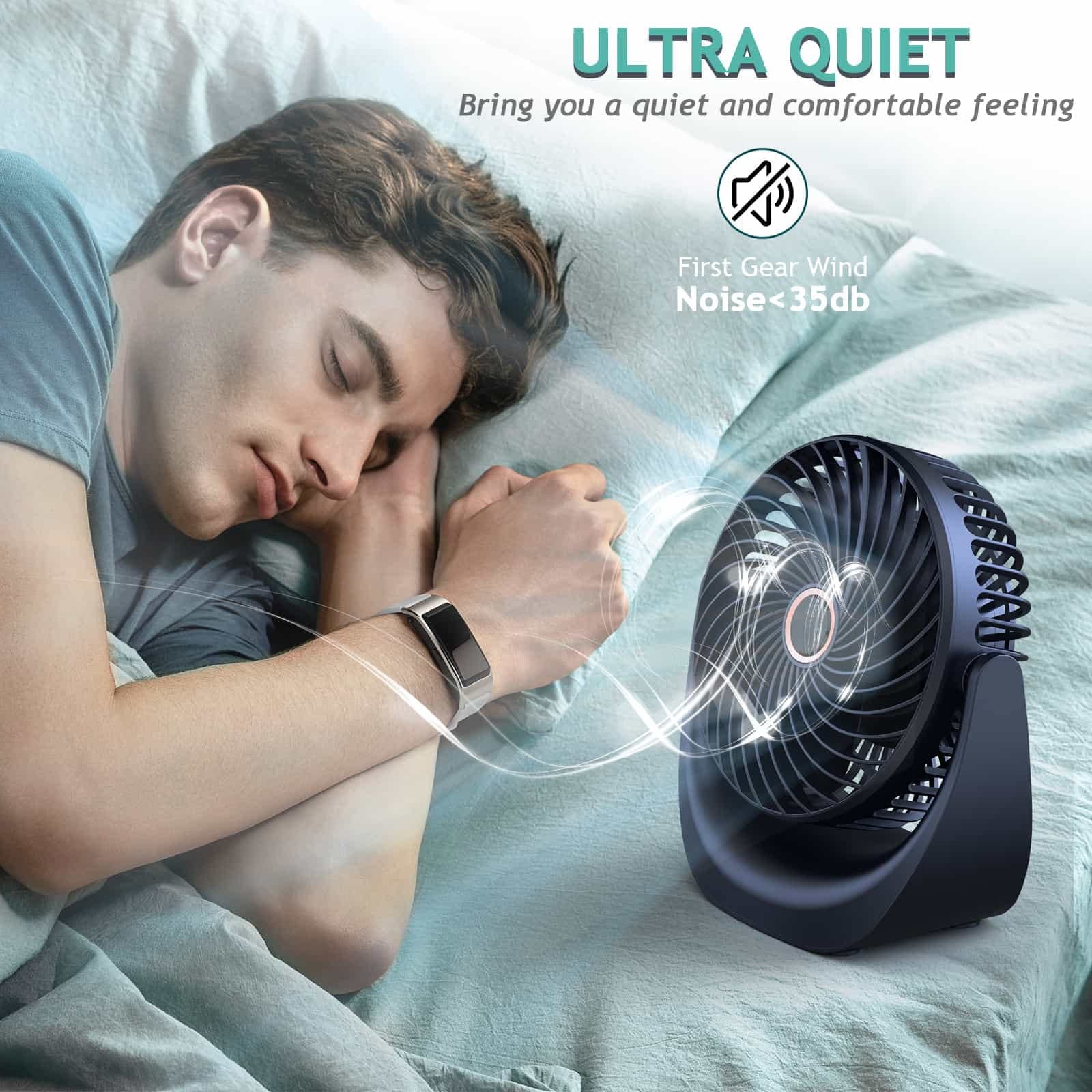 SHAVINGFUN Ventilatore da Tavolo,Mini ventilatore usb,ventilatore scrivania di 4000mAh Ricaricabile,5 Velocità ventilatore da tavolo silenzioso,Per Ufficio, Soggiorno,Viaggi ventilatore a batteria