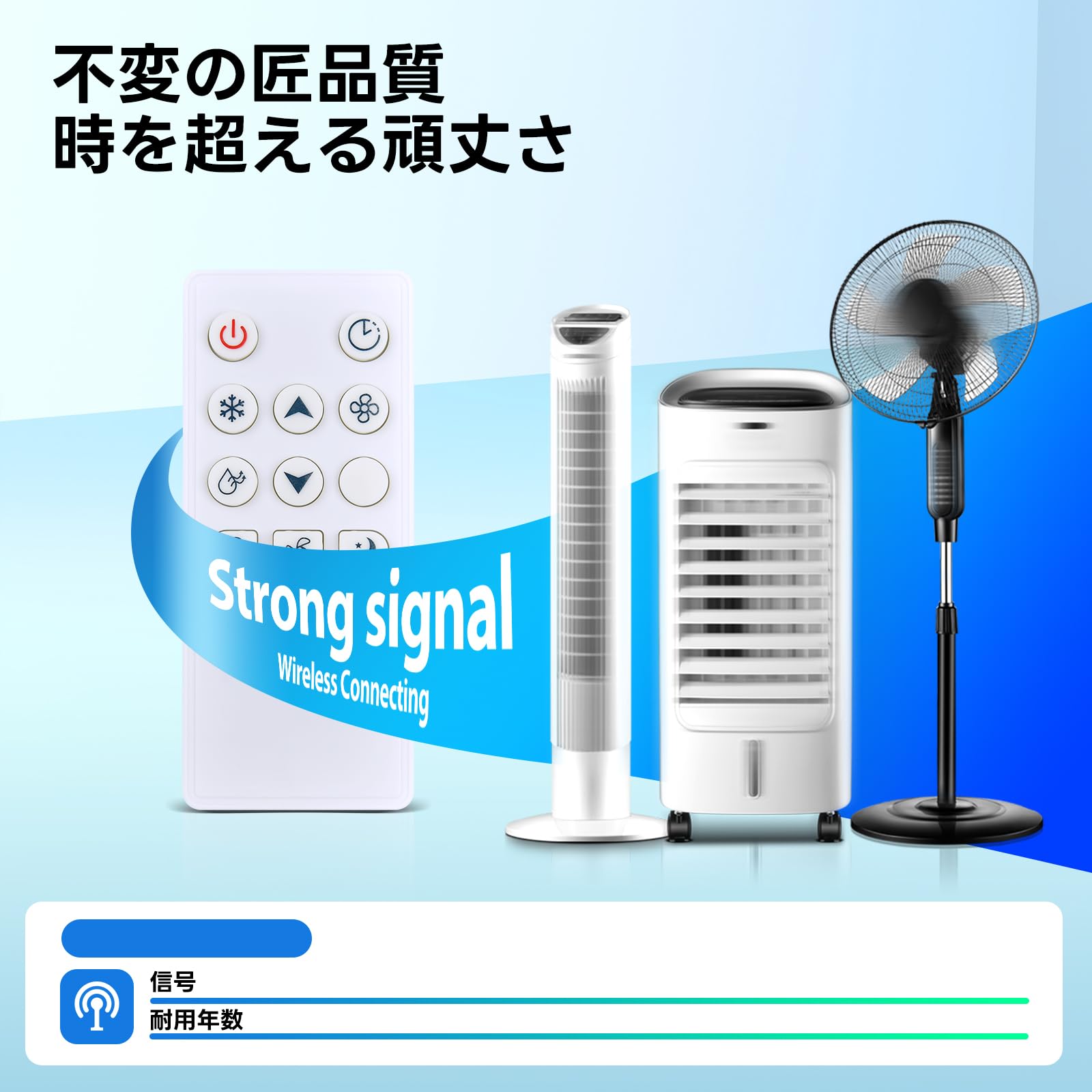 Amazon.co.jp: スポットクーラーリモコン Uhome用のリモコン ‎UPK6S