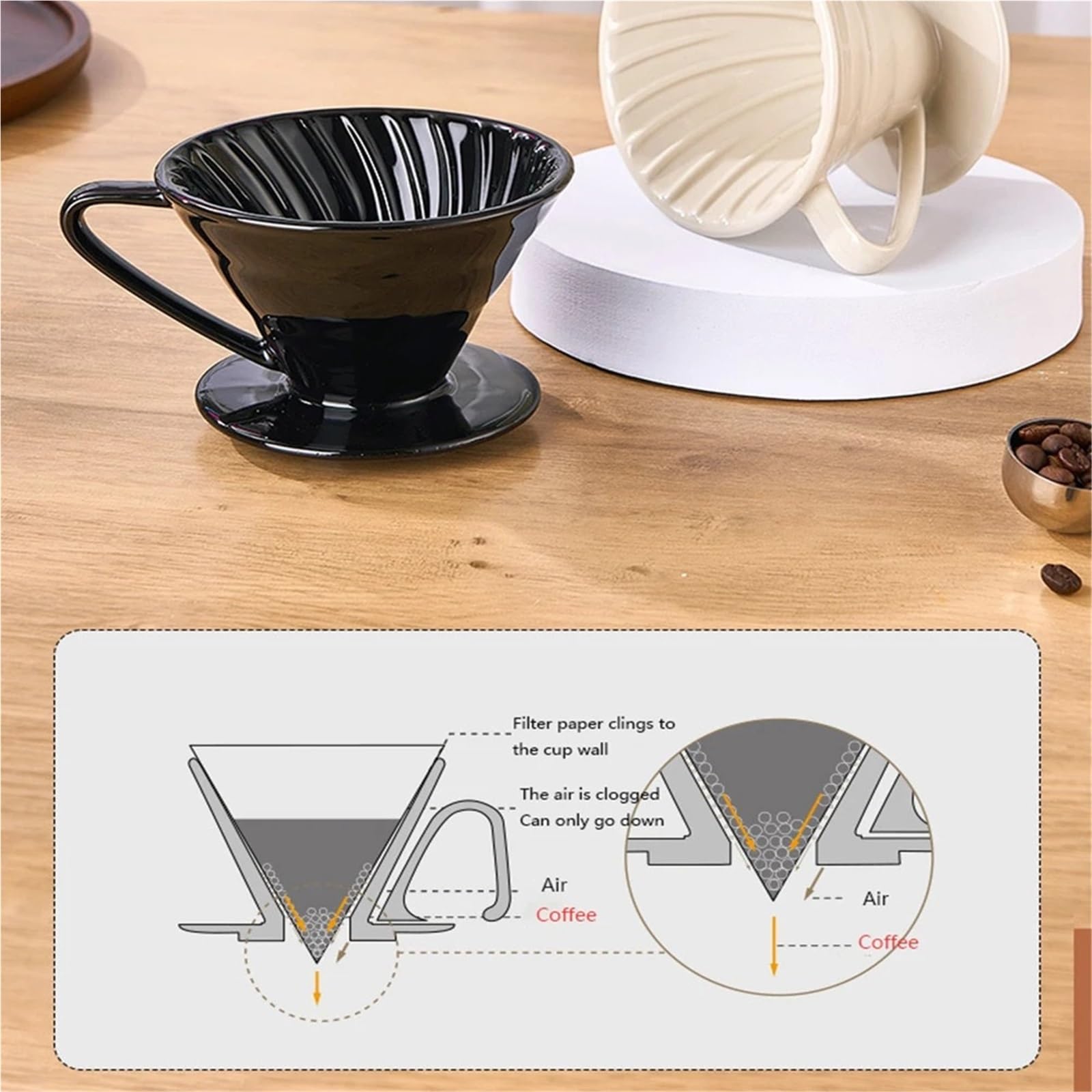 Kegel-Kaffeefilter, 100 Stück, 1–4 Tassen, Ungebleichtes, Naturbraunes V02-Einweg-Kaffeefilterpapier(200 pcs)