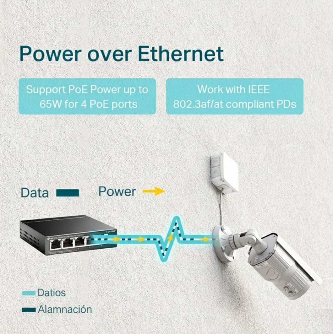 TP-Link TL-SG1005P - 5 Puertos Gigabit PoE Switch | 4 Puertos PoE 65W | 802.3af Obediente |Puertos blindados | Optimización de tráfico | Plug and Play |Fuerte Carcasa Metálica