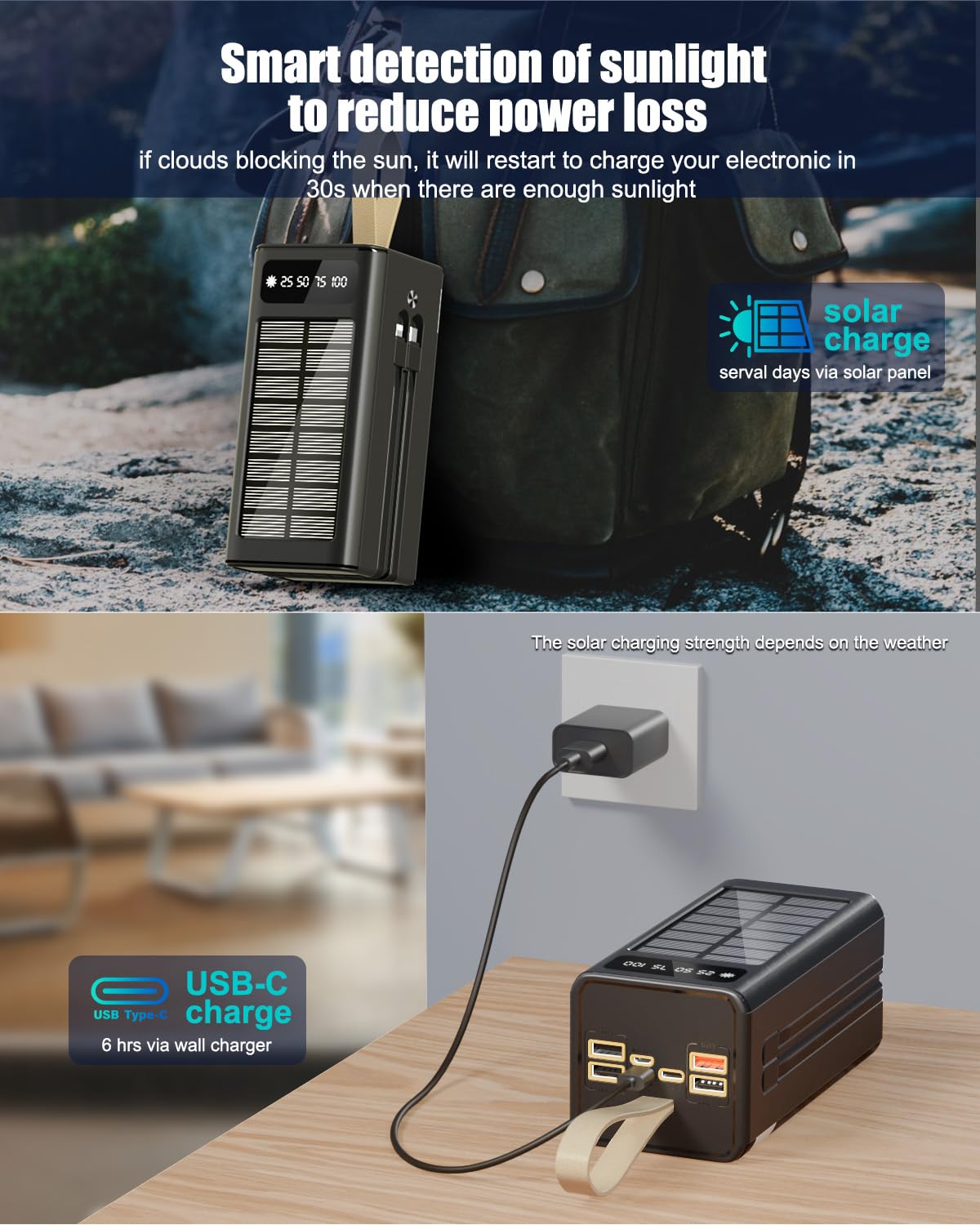 Caricabatteria solare da 80000 mAh, batteria portatile a ricarica rapida da 35 W, cavi USB-C/Lightning integrati per campeggio, viaggi, emergenze, dispositivi tecnologici | 9 porte PD/USB-C