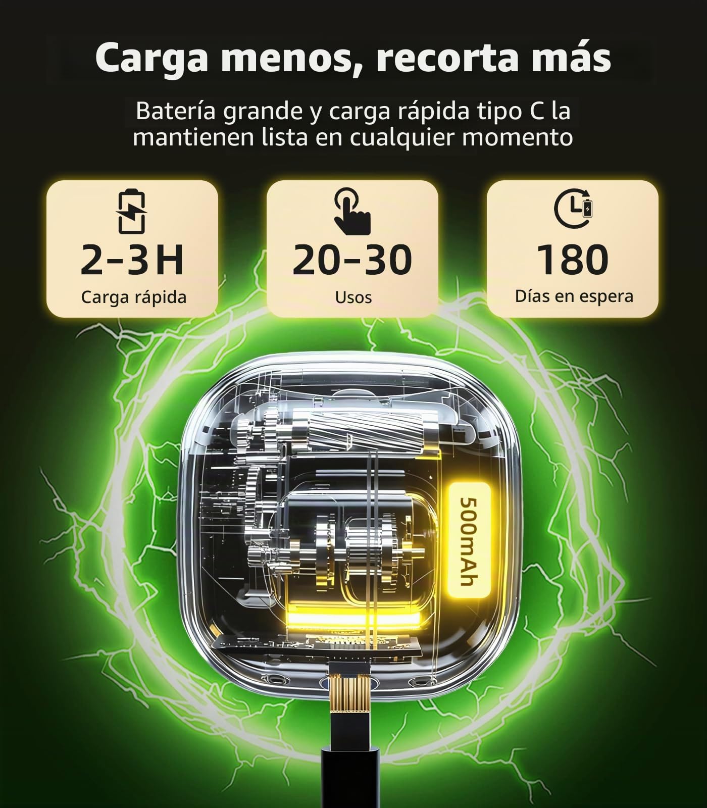 Cortauñas eléctrico 3 en 1con luz LED, recargable | para adultos, personas mayores, niños,regalo aniversario navidad, diseño de panda