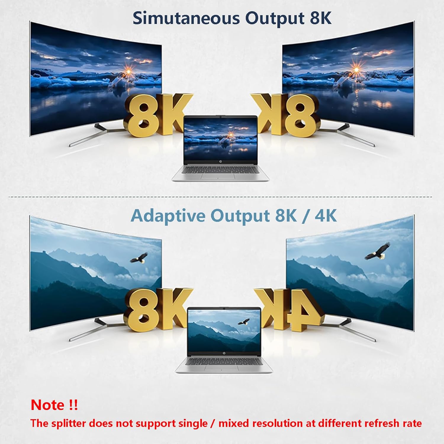 8K HDMI 2.1 Splitter 1 in 2 Out, 1x2 HDMI Splitter Support 8K@60hz, 4K@120hz, EDID, 48Gbps, 3D, HDR 10+, HDCP2.3, Dolby Vision, 3.5mm Audio Output, Mirror Dual Monitors for PS5 SkyQ Xbox NVIDIA AMD NS