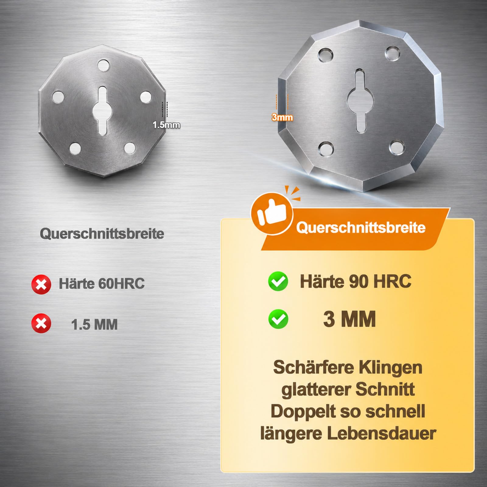 Kartonschneider, Elektrische Schere, Teppichschneider, Kabelloser Rollschneider mit 4,2V Wiederaufladbarem, 3 Selbstschärfenden Klingen, LED-Licht für Stoff, Papier, Karton, Teppich, Leder - Blau