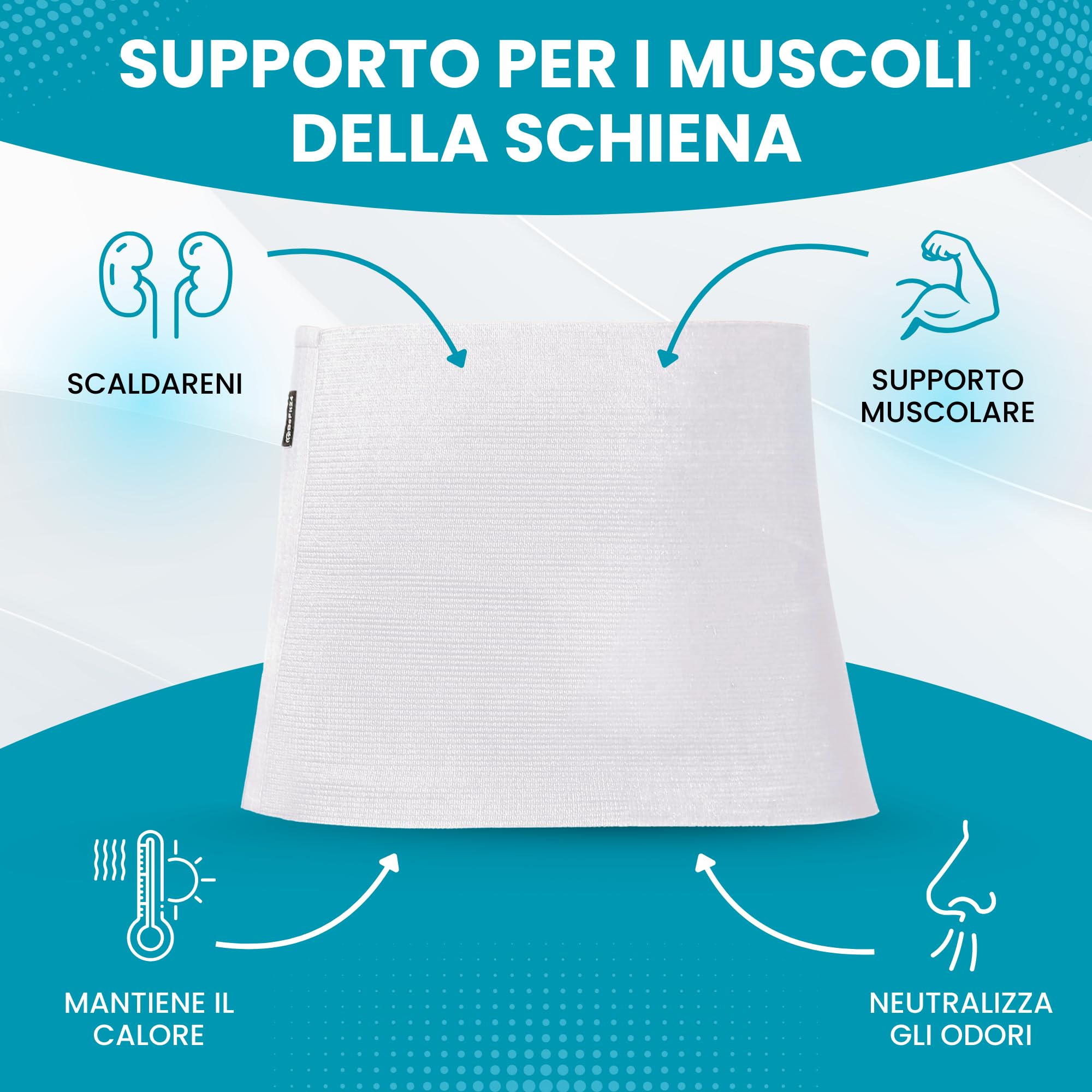 BeFit24 Pancera in Lana Angora per Uomo e Donna | Fascia Termica Lombare | Protezione Reni e Schiena | Scalda-Reni per Sollievo Dolore Lombare | Supporto traspirante Prodotto in Europa