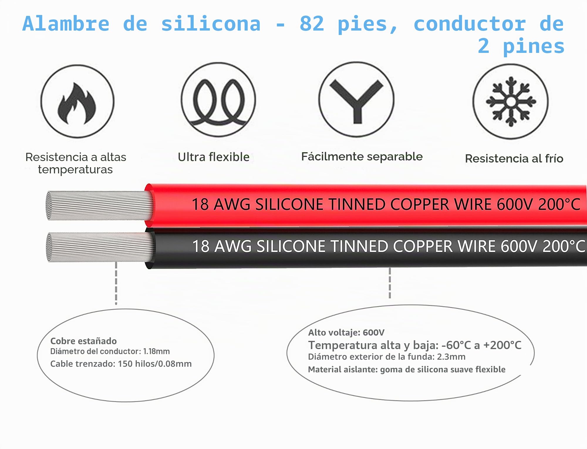 TUOFENG 18 AWG Cable eléctrico [Negro 20 m Rojo 20 m] Cable flexible de silicona 2 Conductor Línea de cable paralelo Alambre de cobre estañado