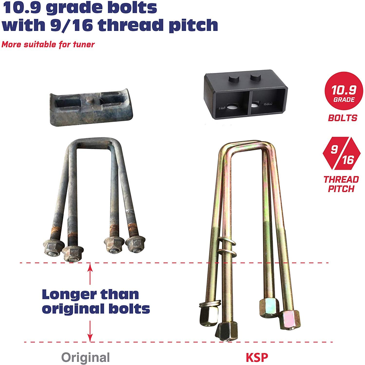 Buy KSP 2" Lift Block for F150 20042022, 2inch Rear Leveling Lift Kits