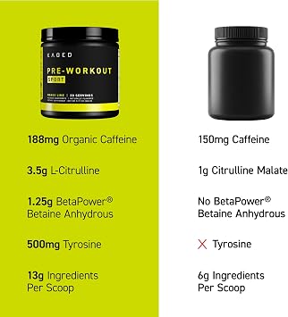 Kaged Sport Pre Workout Powder for Men & Women, Mango Lime, Sport Certified, 188mg Caffeine, Nitric Oxide Supplement, Beta Alanine for Energy, Weightlifting, Cardio Endurance & Strength, 20 Servings