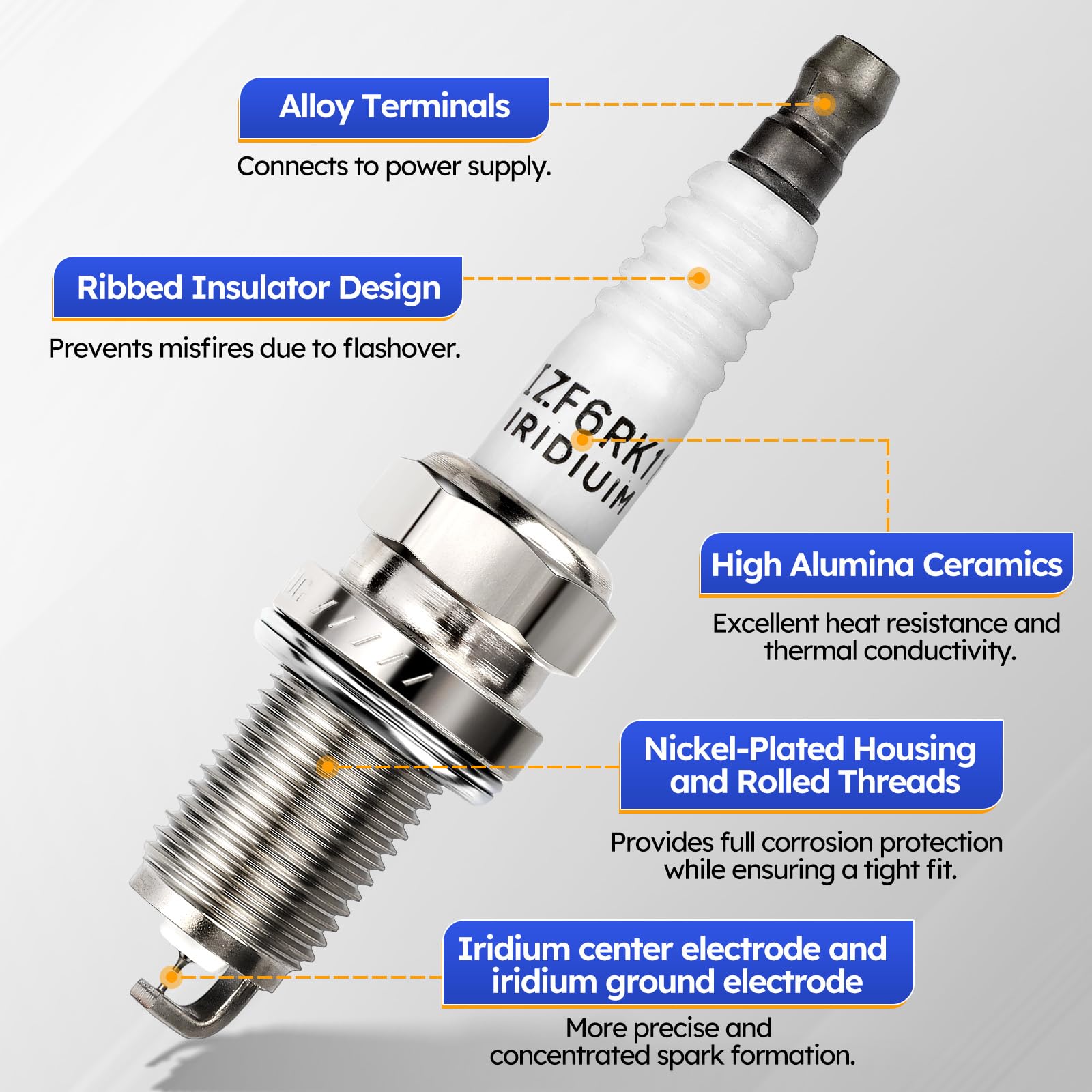 Amazon.com: 9807B-561BW Double Iridium Spark Plug For HONDA 03-07