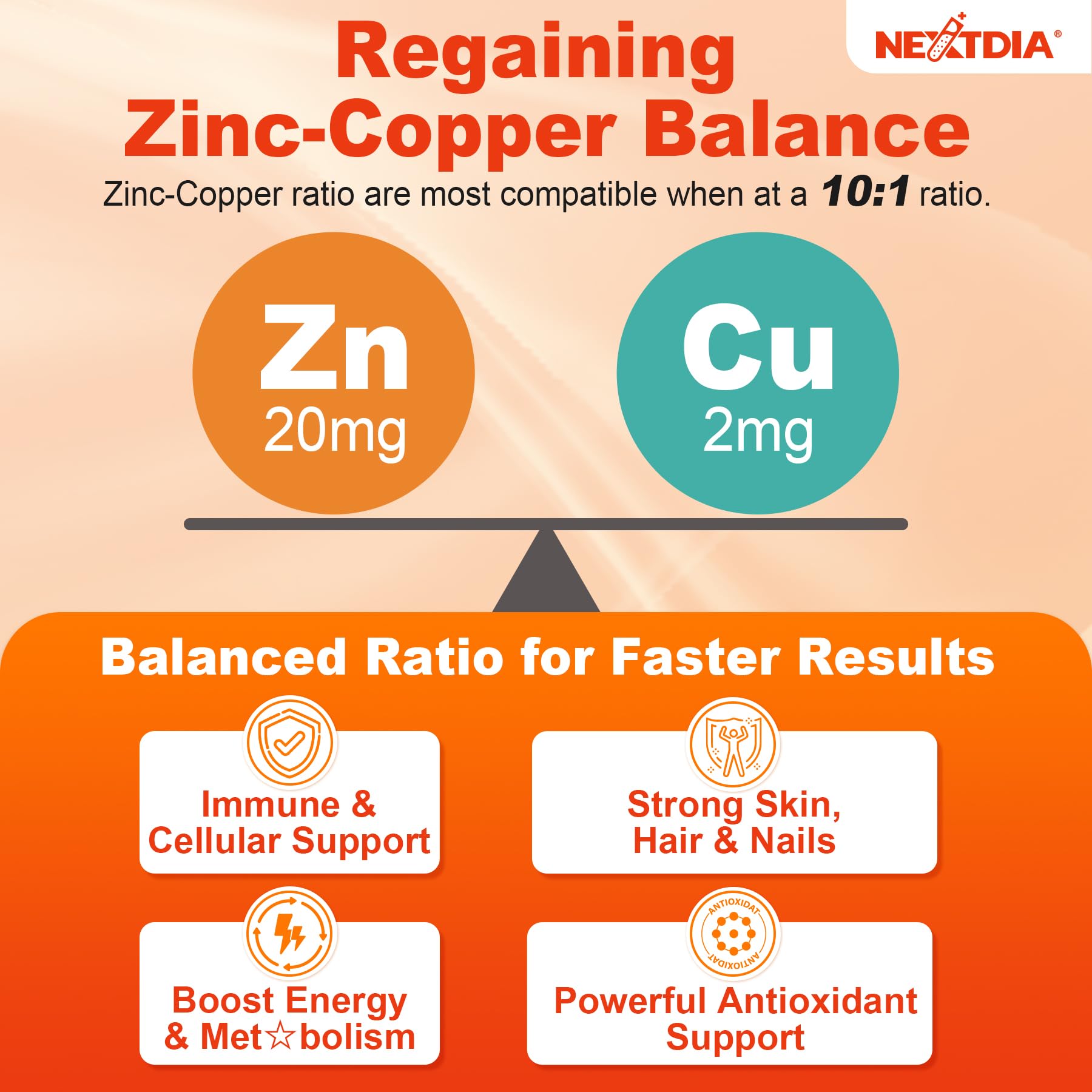 Zinc Picolinate Gummies Copper Bisglycinate Supplements for Women Men, 60Ct — Amazon image 8