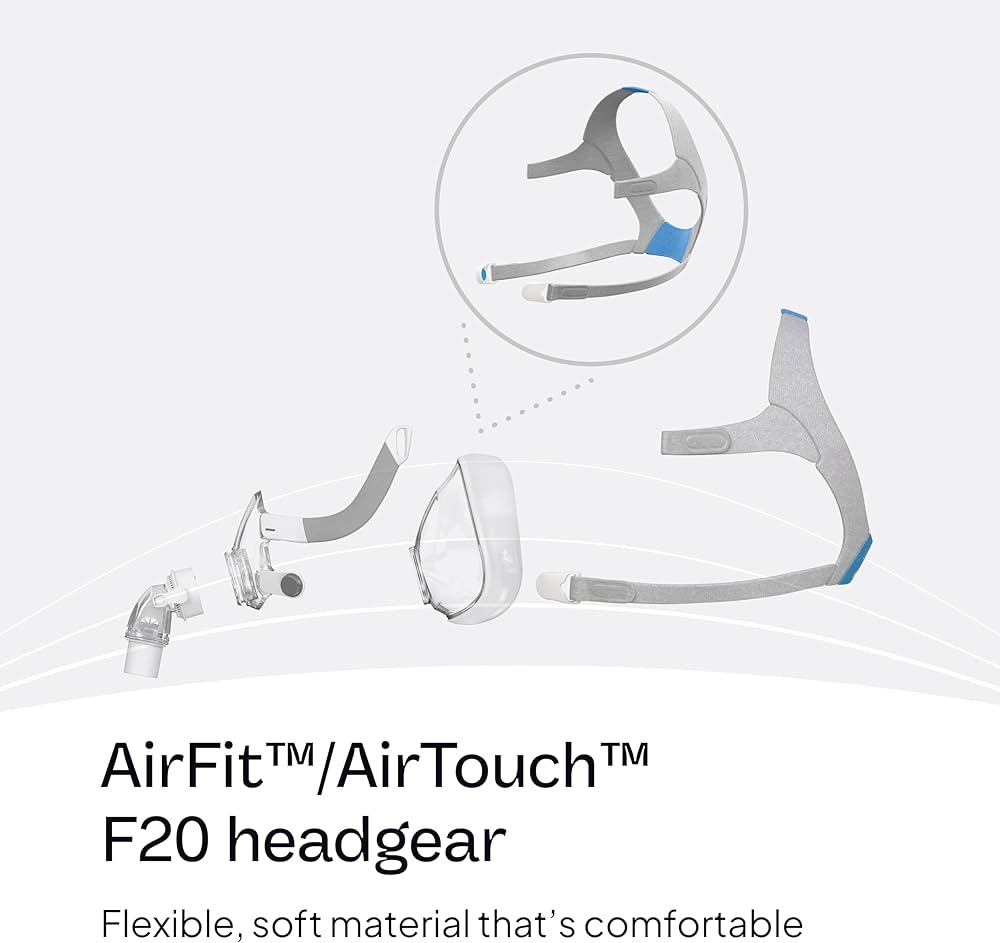 Amazon.com: ResMed AirFit/AirTouch F20 Headgear - Replacement CPAP