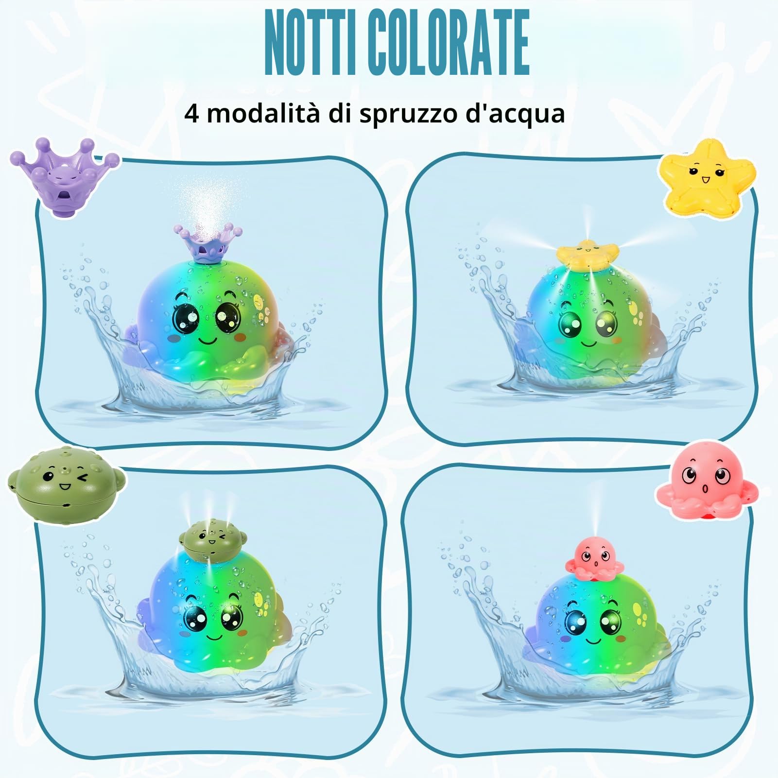 Giochi Bagnetto Neonato, Polpo Giochi Vasca da Bagno Bambini Spruzzo d'Acqua Automatico, Giochi Bagnetto con Luce a LED, 4 Teste di Spruzzo, Giocattoli da o Piscina per 1 2 3 Anno, Blu