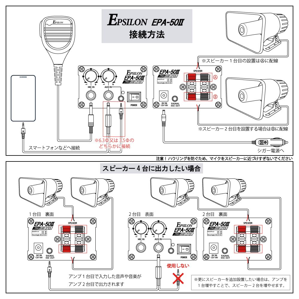 Amazon.co.jp: 車載用 拡声器 業務仕様 ハイパワー25W EPSILON EPA