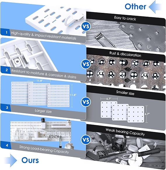 White Pegboard Kit Wall Organizer Panels with Bins Hooks Shelves