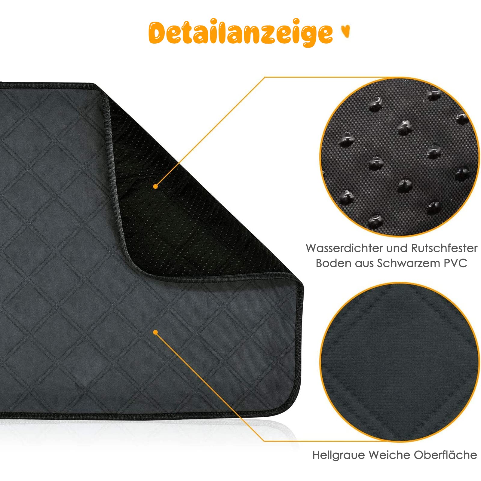 RANYPET PIPI Pads für Meerschweinchen Käfig Einlagen 2 Pack Waschbare