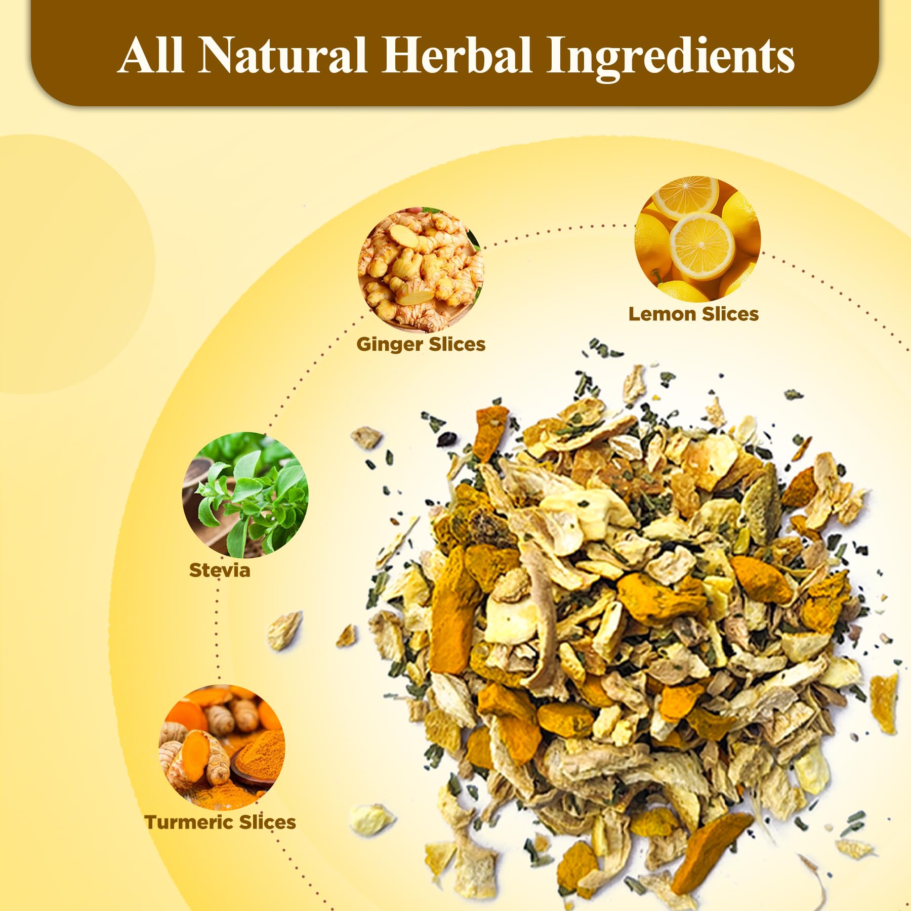 Amazon.com : Organic Lemon & Ginger Tea for Digestion, Caffeine