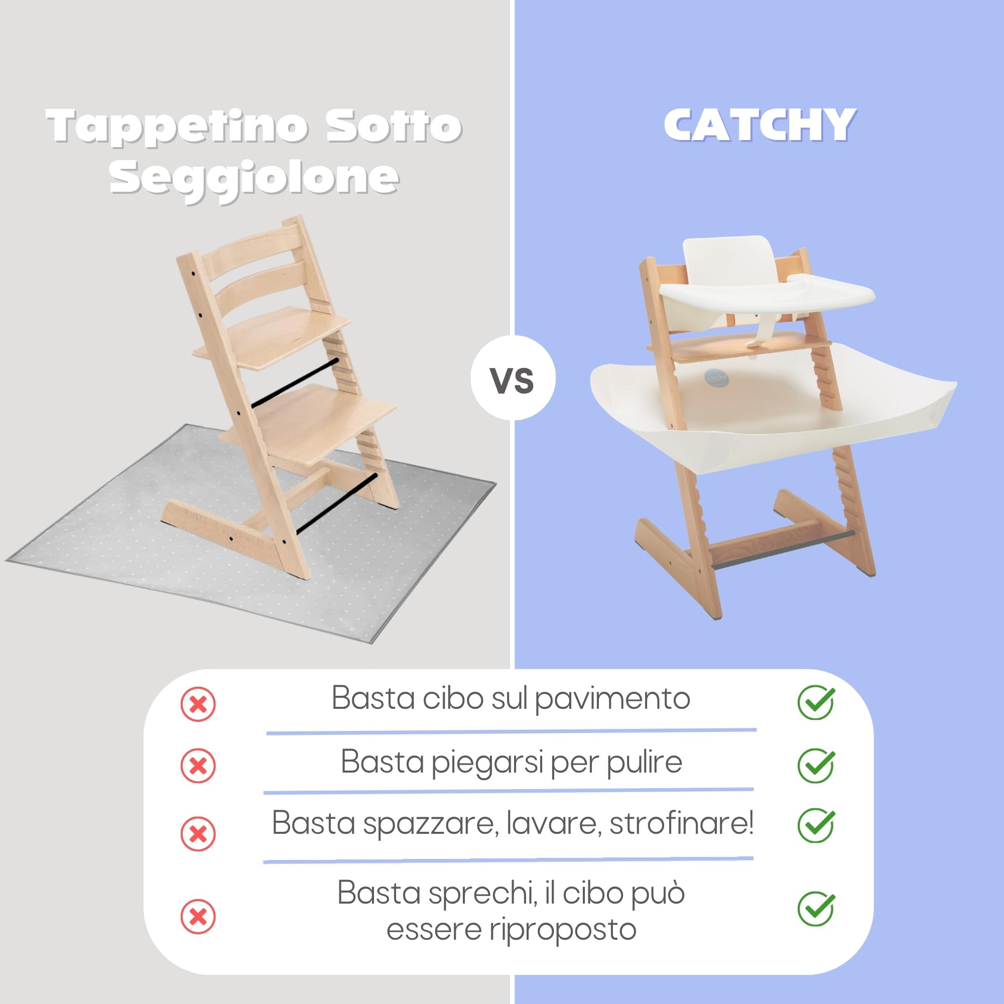 CATCHY Cattura cibo Accessorio sotto il seggiolone Compatibile Stokke Tripp Trapp