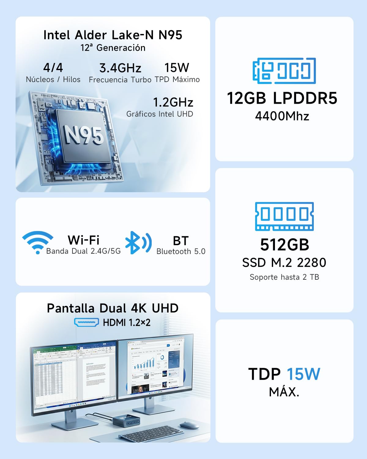 BMAX Mini PC B4Plus, Intel Alder Lake-N95 (hasta 3, 4GHz) 12GB LPDDR5 512GB SSD, Win-11Pro, Mini Ordenador, Double Écran 4K@60Hz,Type-C,HDMI, WiFi 5/BT5.0 Micro PC para para Hogar, Oficina, Empresa - 3