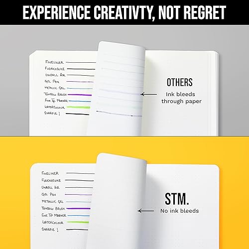 Miniatura 8 de Cuaderno de cuadrícula de puntos con balas  Cuadernos diarios B5 para escritura personal, trabajo, mujeres, papel grueso de 4.23 ozm, tapa dura,