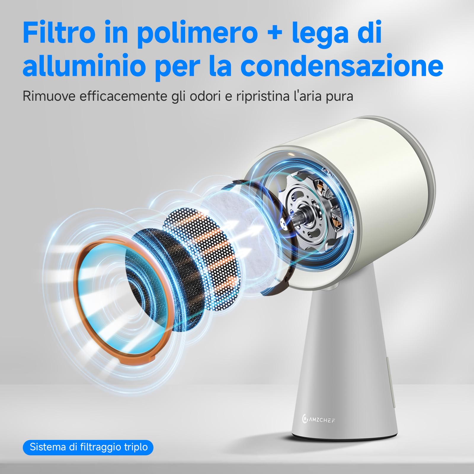 AMZCHEF Cappa Aspirante Portatile,Cappa Cucina con Ventola a 3 Velocità, Luce LED, Bassa Rumorosità, Aspirazione 120m³/h, Ventola da Cucina per Barbecue Indoor, Hot Pot, bianco