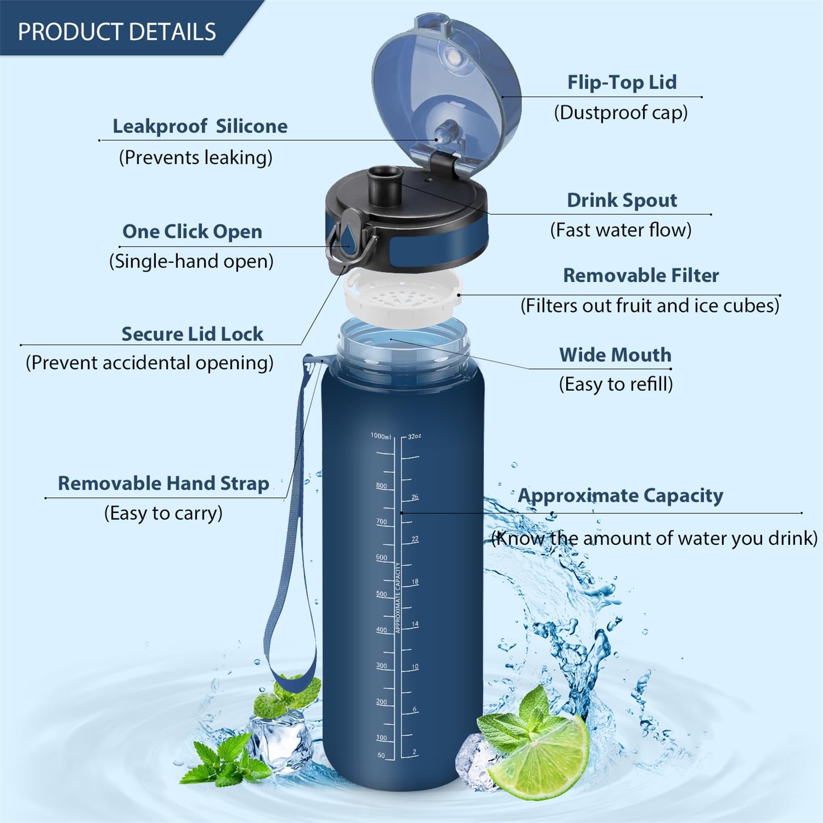 Vikaster Borraccia Sportiva, Borraccia 500ml/1000ml/1500ml, Senza BPA & Prova di Perdite, Bottiglia Acqua Bambini, Bici, Scuola, Palestra, Ufficio, Yoga