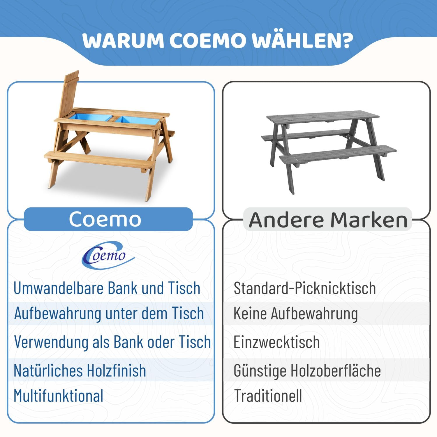 Coemo 2 in 1 Kindersitzgruppe aus Massivholz, Matschküche | Sand- und Wasserspieltisch für 4, Kinder-Picknicktisch mit 2 Bänken, abnehmbare Wannen, für drinnen & draußen