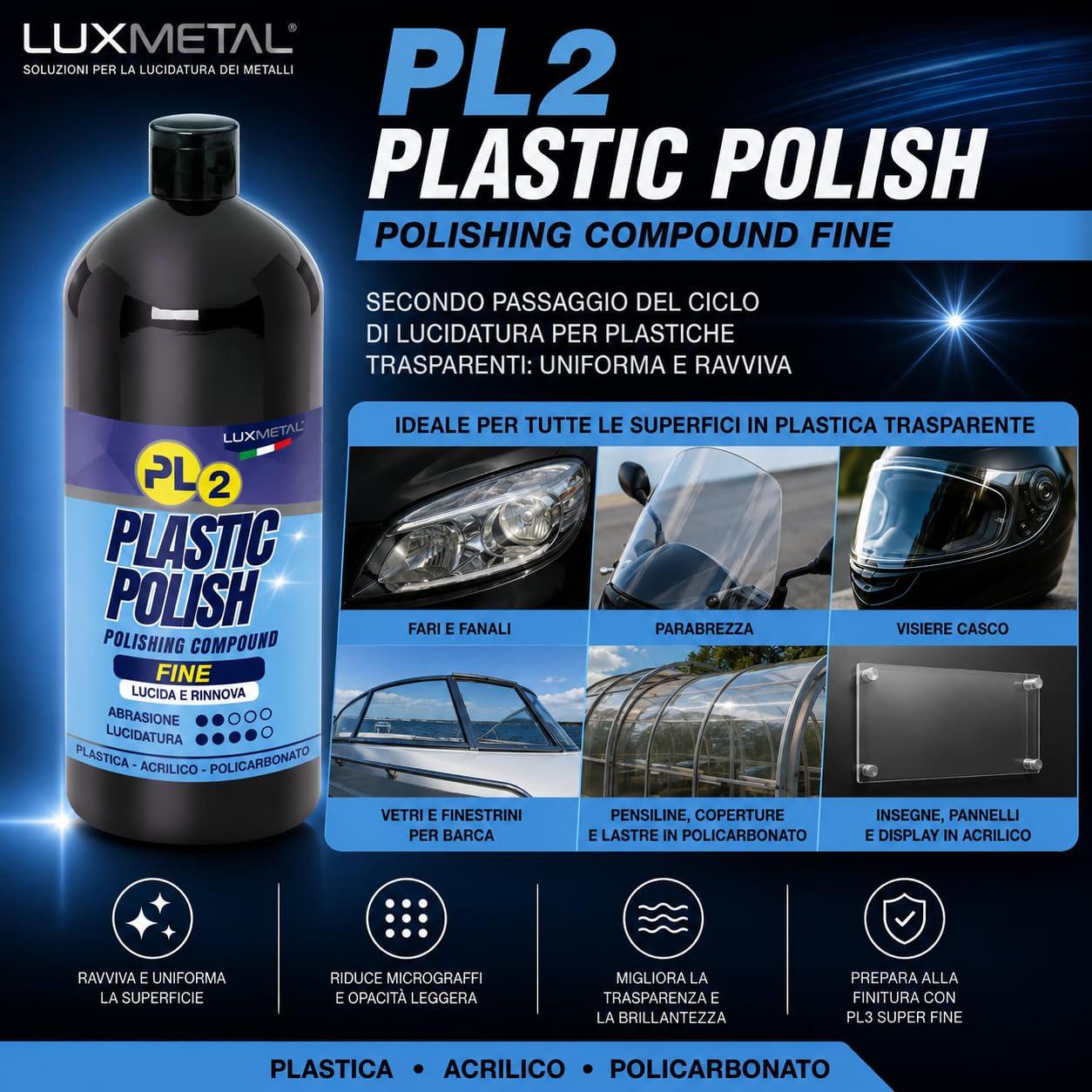 Kit Plastic Polish PL1 PL2 PL3 3 pastas abrillantadoras para plástico acrílico policarbonato, elimina arañazos, opacidad, reaviva la transparencia y el brillo (1 kg, PL1 PL2 PL3)