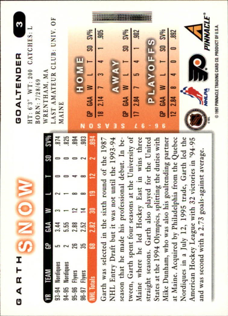 Amazon.com: 1997-98 Score #3 Garth Snow : Collectibles & Fine Art