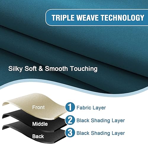 Miniatura 4 de H.VERSAILTEX - Cortinas con 100% de opacidad para dormitorios, salas de estar, con aislamiento completo de luz y calor, con forro negro, set de 2