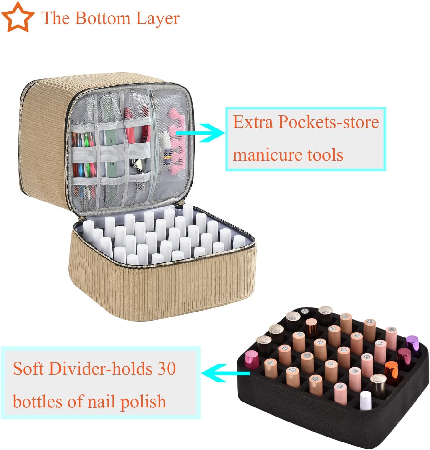 Corduroy Nail Polish Organizer and Nail Lamp Case, Nail Kit Organizer Holds 30 Bottles (15ml - 0.5 fl.oz) and a Nail Lamp, Nail Polish Carrying Case with Manicure Tools Storage Sections (Brown)