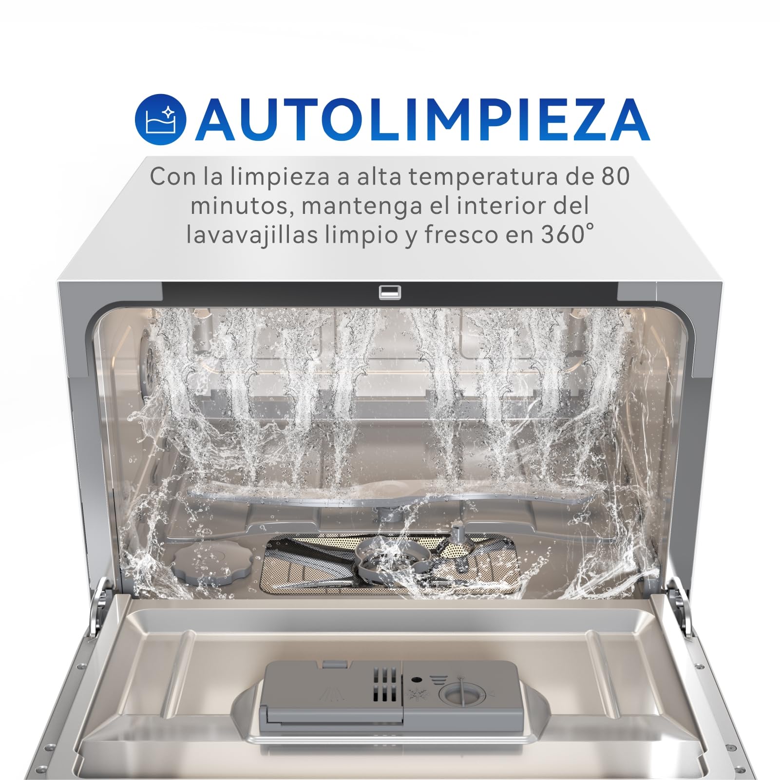 magicplux Lavavajillas compactos, 6 cubiertos, 7+1 programas de lavado, inicio retardado, función de autolimpieza, para apartamentos pequeños, mini lavavajillas con conexión de agua, blanco