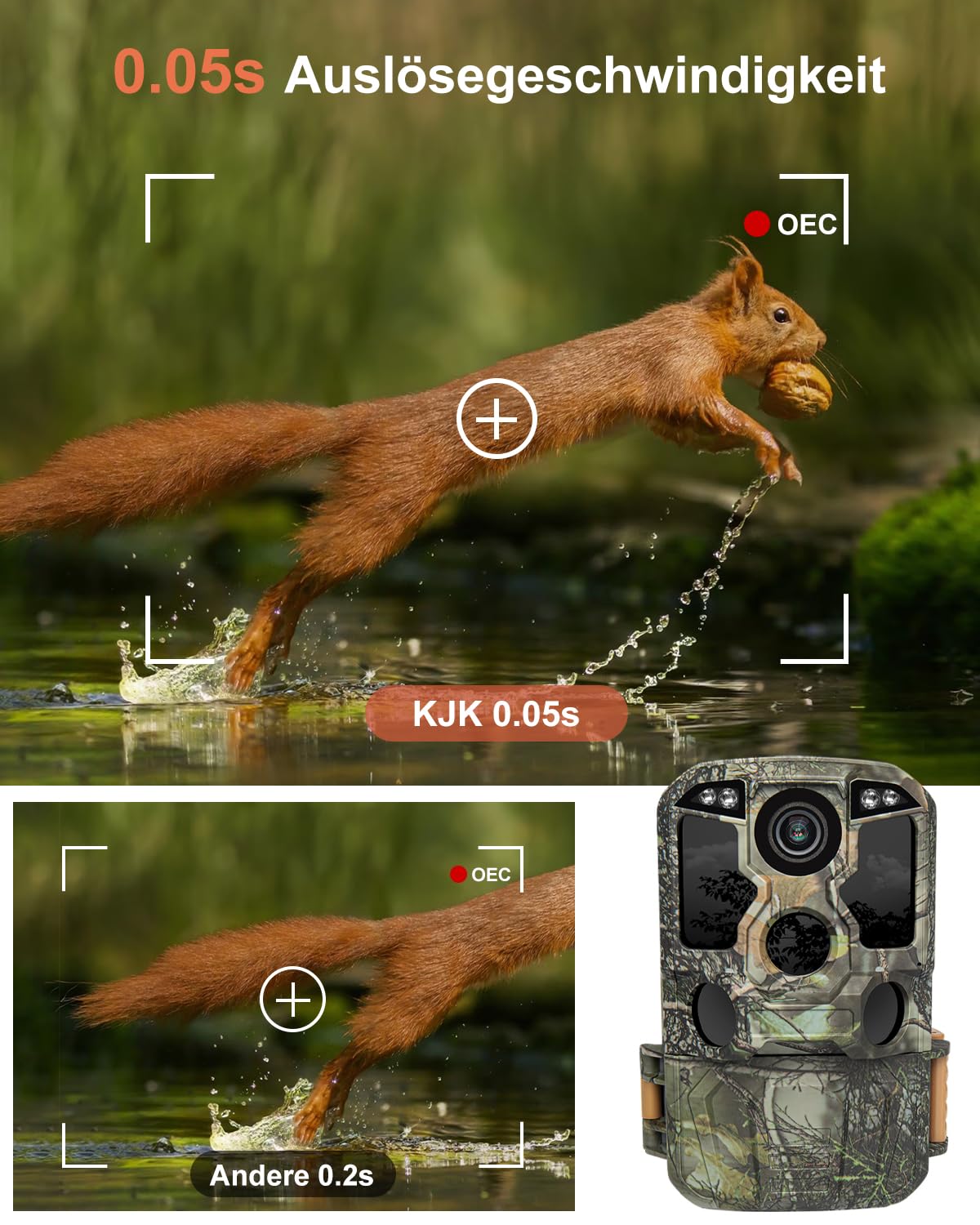 KJK Wildcamera met mobiele telefoontransmissie-app, 4K 64MP HD WLAN Bluetooth met 64GB geheugenkaart, wildcamera met bewegingsmelder, nachtzicht, 0,1s activering, IP67 waterdicht, 130° groothoek