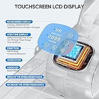 Vista 5 de Under Desk Elliptical Machine, 3-in-1 THERUN Electric Leg Exerciser for Seniors, Fully Assembled Portable Seated Pedal Exerciser w/Remote Control