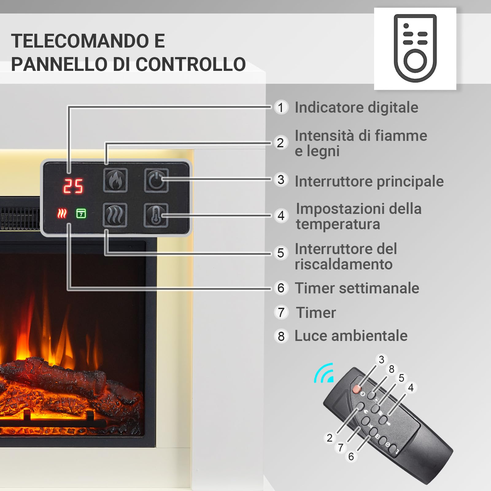 BALDERIA Finn Design Camino elettrico da terra, effetto fiamma 3D LED, riscaldamento