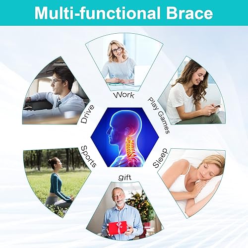 Miniatura 7 de TANDCF - Collar cervical con soporte para barbilla para alivio rígido, cuello cervical correcto, soporte para el dolor óseo, cuidado de la salud