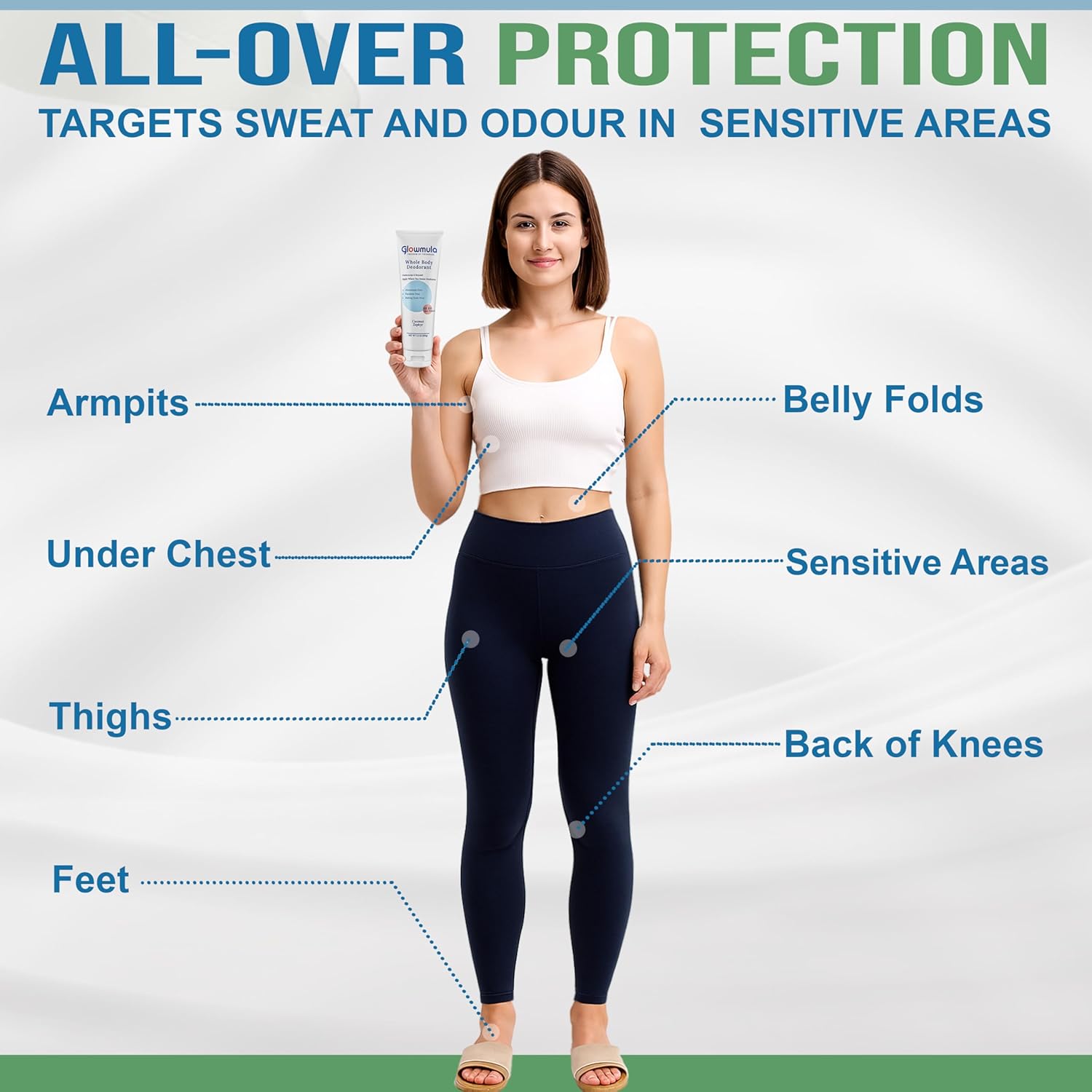 Whole Body Deodorant Cream – Aluminum-Free, Baking Soda-Free, Sensitive Skin Safe, 48H Odor Protection – Unscented – 3.5 oz - Image 7