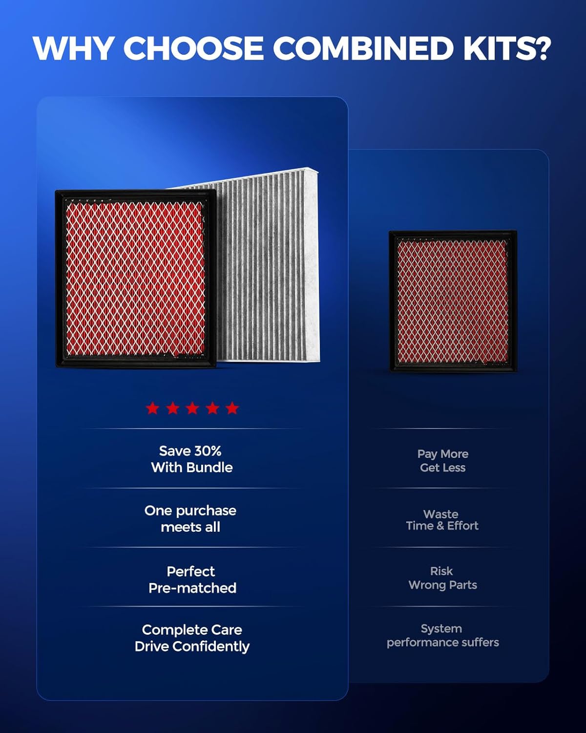 KAX Engine & Cabin Air Filter Kit, Replacement for Jeep Grand Cherokee 2011-2021 3.6L/5.7L/6.4L, Grand Cherokee WK 2022, Dodge Durango 2011-2026 3.6L/5.7L/6.4L, Replace# CA10755 CF11183