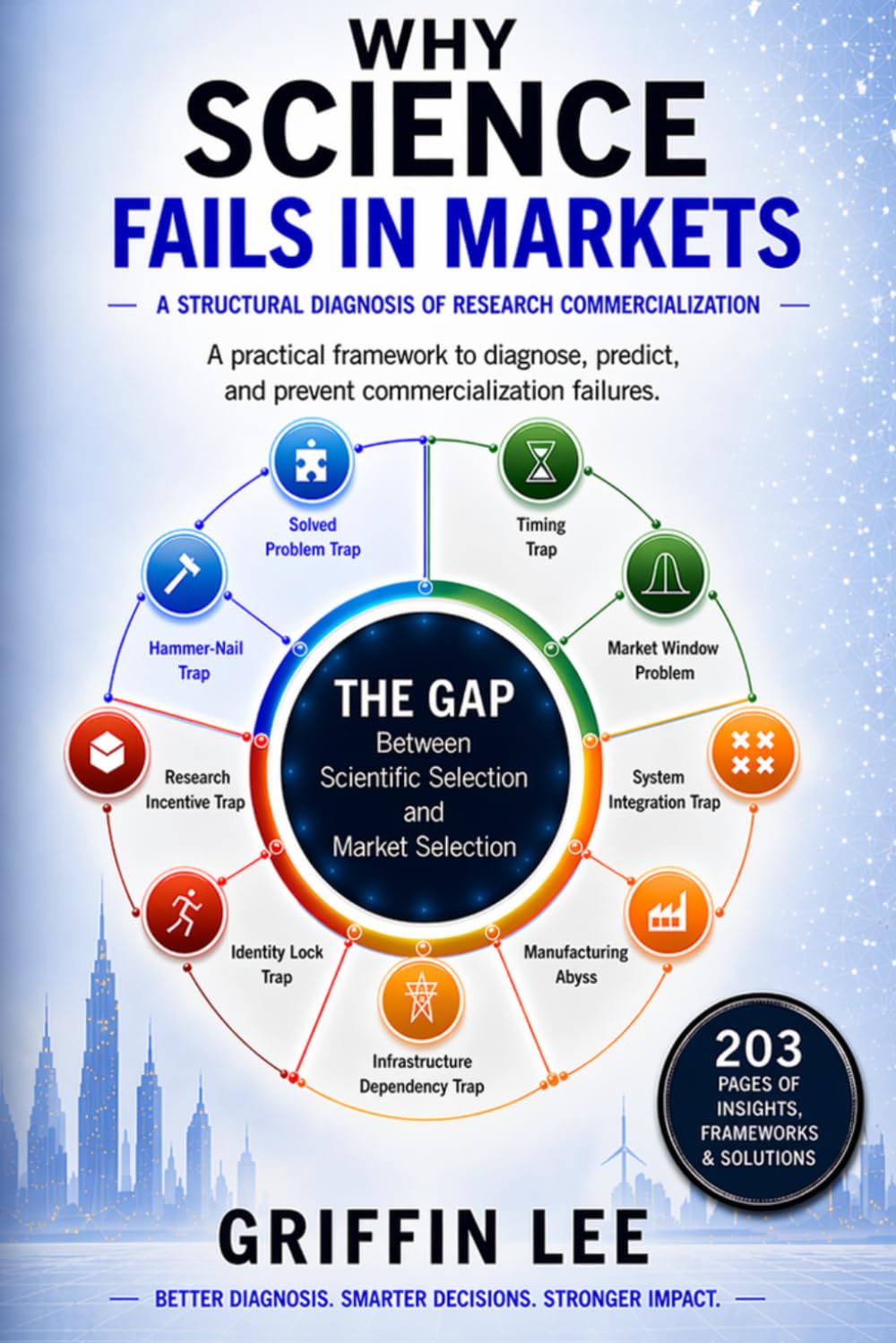 Why Science Fails in Markets: A Structural Diagnosis of Research Commercialization