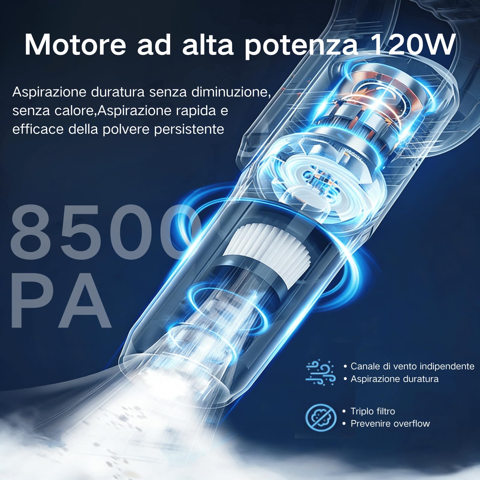 Scopa Elettrica Senza Fili, Aspirabriciole Senza Fili Potente, Aspirapolvere Leggero Per Aspirare Polvere, Spazzatura, Capelli, Ecc.（Bianco） - 2