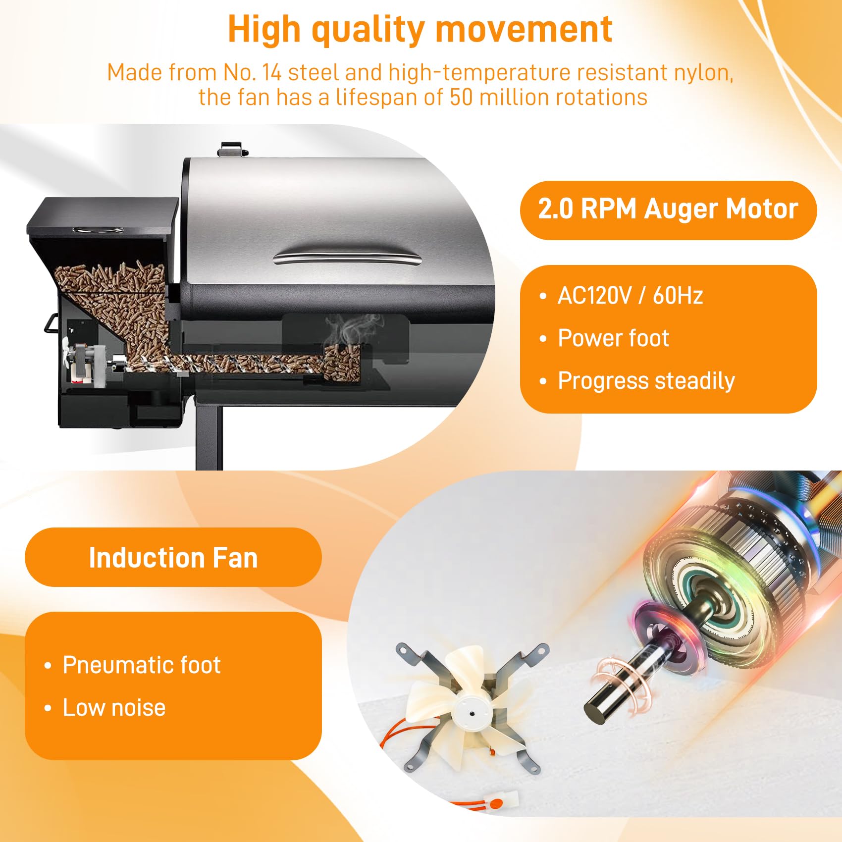 How A Grill Igniter Works At Ernie Gill Blog