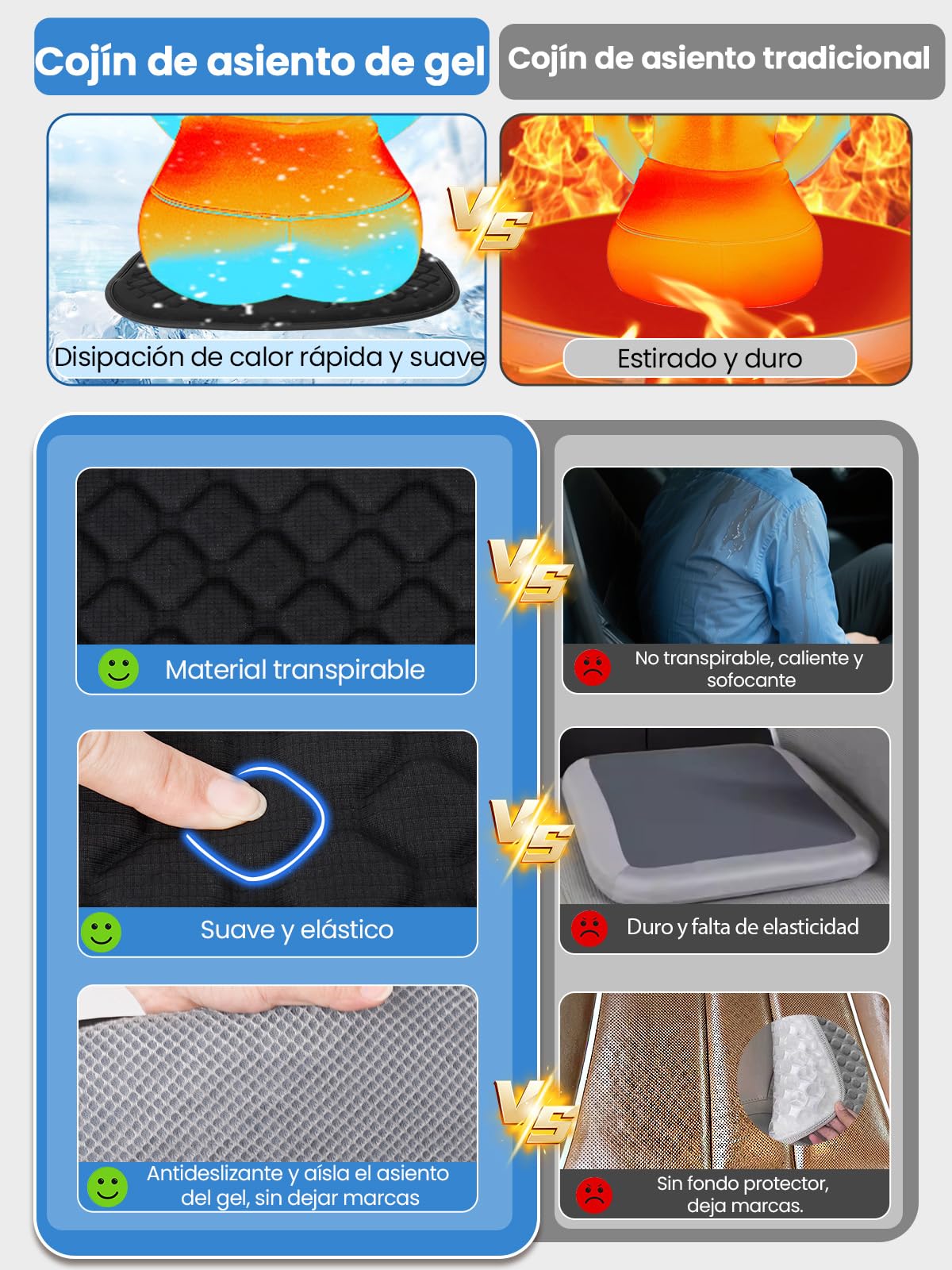 Jisejima - Cojín de asiento de gel transpirable para automóvil, protector de asiento delantero con parte inferior antideslizante para silla de auto, silla de ruedas, carritos de golf, conductores